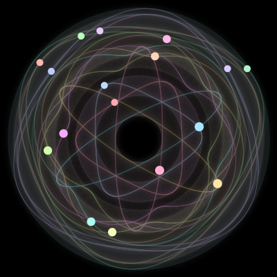 Paths of #457_17, a 17-body orbit