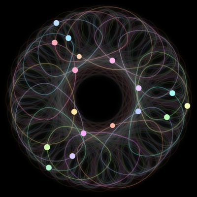 Paths of #467_17, a 17-body orbit
