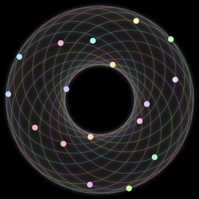Paths of the 17 bodies of #473_17