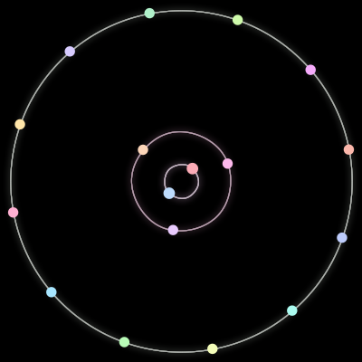 Paths of the 17 bodies of #475_17