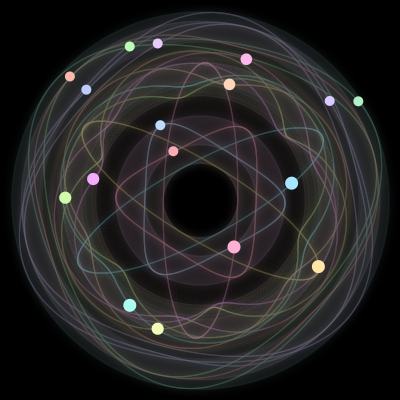 Paths of #489_17, a 17-body orbit