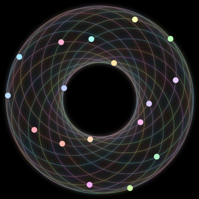 Paths of the 17 bodies of #491_17