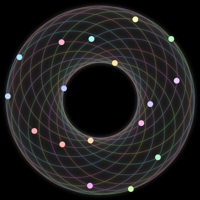 Paths of the 17 bodies of #492_17
