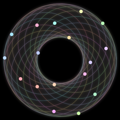 Paths of the 17 bodies of #493_17