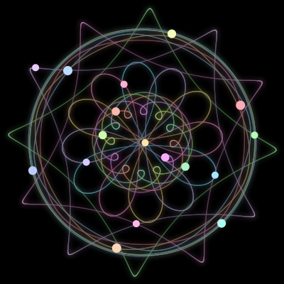 Paths of the 17 bodies of #495_17
