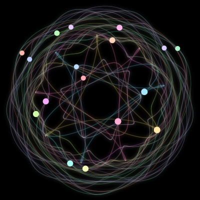 Paths of the 17 bodies of #502_17