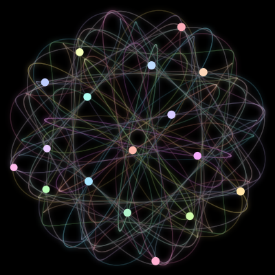 Paths of the 17 bodies of #511_17
