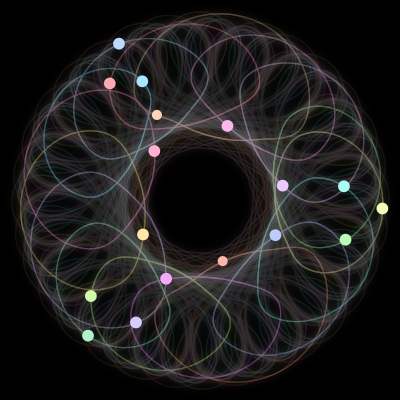 Paths of #522_17, a 17-body orbit