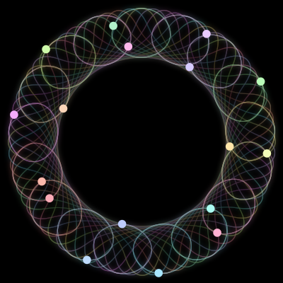 Paths of the 17 bodies of #533_17