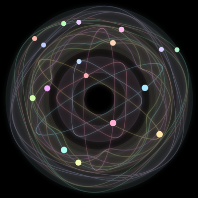 Paths of the 17 bodies of #534_17