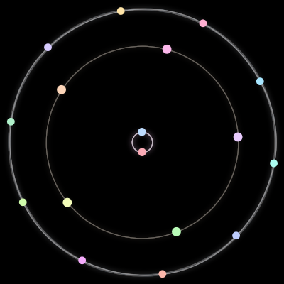 Paths of #535_17, a 17-body orbit