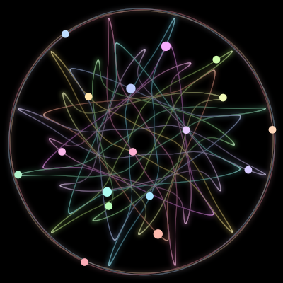 Paths of the 17 bodies of #540_17