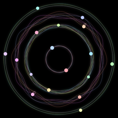Paths of the 17 bodies of #543_17