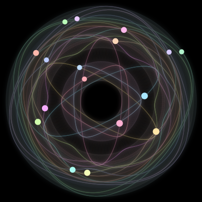 Paths of #546_17, a 17-body orbit