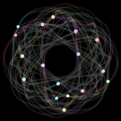 Paths of the 17 bodies of #548_17