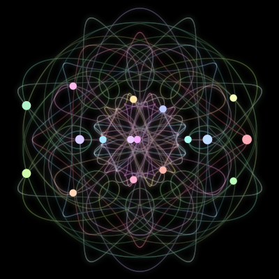 Paths of the 17 bodies of #554_17