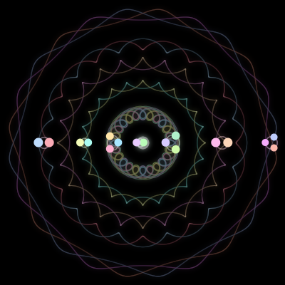 Paths of the 17 bodies of #565_17