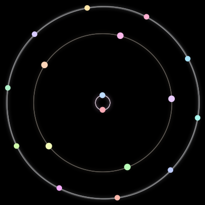 Paths of the 17 bodies of #568_17