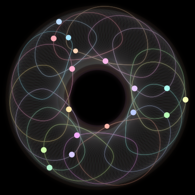 Paths of the 17 bodies of #573_17