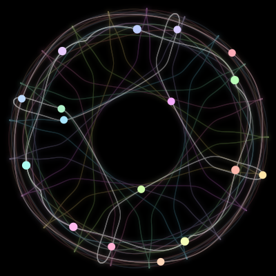 Paths of the 17 bodies of #586_17