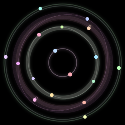 Paths of #589_17, a 17-body orbit