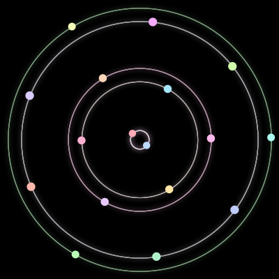 Paths of the 17 bodies of #611_17