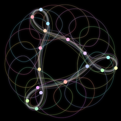Paths of the 17 bodies of #613_17