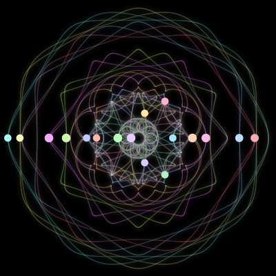 Paths of the 17 bodies of #616_17