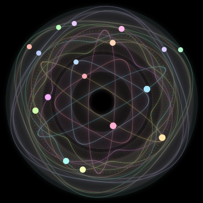 Paths of the 17 bodies of #623_17