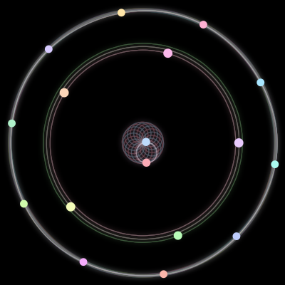 Paths of #625_17, a 17-body orbit