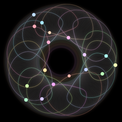 Paths of the 17 bodies of #640_17