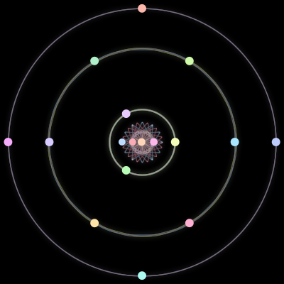Paths of the 17 bodies of #643_17