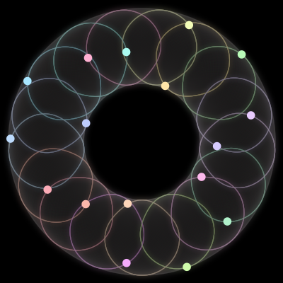 Paths of #651_17, a 17-body orbit