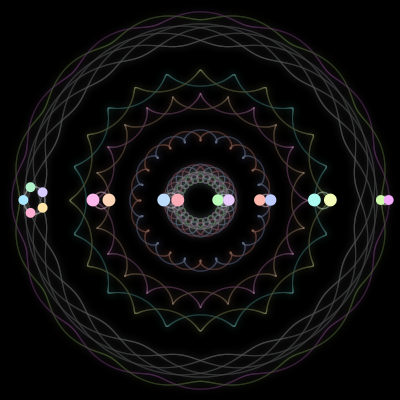 Paths of the 17 bodies of #652_17