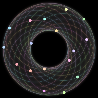 Paths of the 17 bodies of #662_17