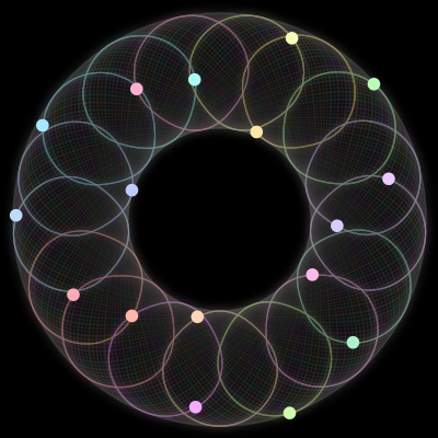 Paths of the 17 bodies of #663_17