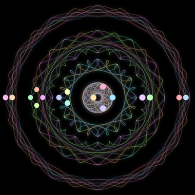 Paths of the 17 bodies of #665_17