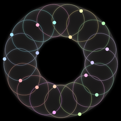 Paths of #668_17, a 17-body orbit