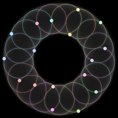 Paths of the 17 bodies of #671_17