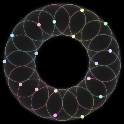 Paths of #672_17, a 17-body orbit