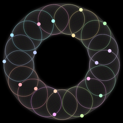 Paths of the 17 bodies of #674_17