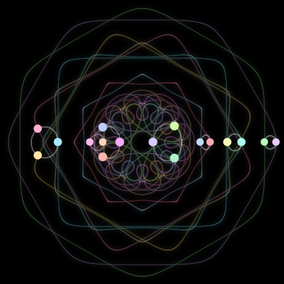 Paths of the 17 bodies of #678_17