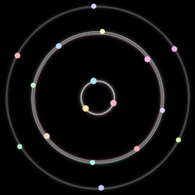 Paths of the 17 bodies of #685_17