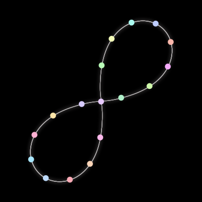 Paths of the 17 bodies of #689_17