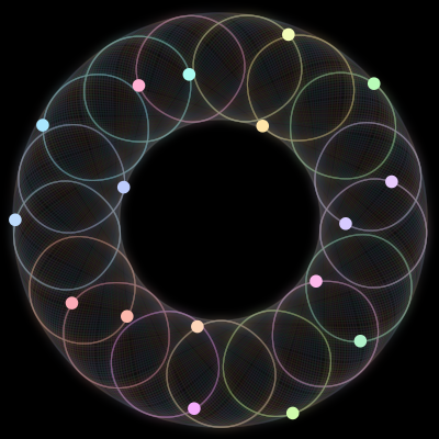 Paths of #690_17, a 17-body orbit