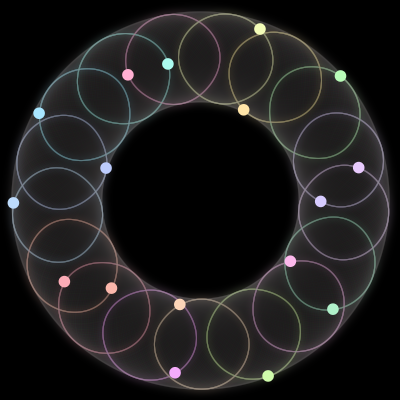 Paths of the 17 bodies of #693_17