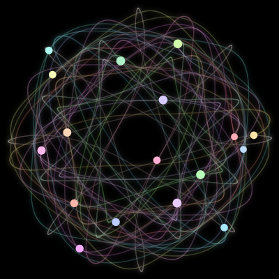 Paths of the 17 bodies of #702_17