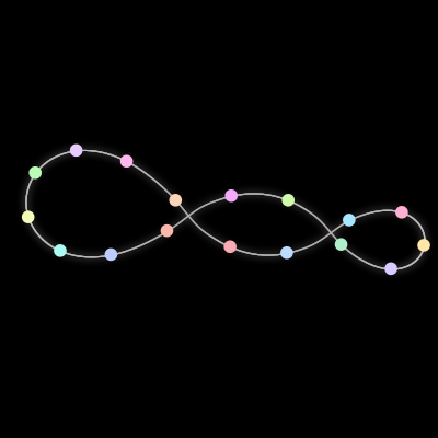 Paths of the 17 bodies of #711_17