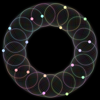 Paths of #715_17, a 17-body orbit