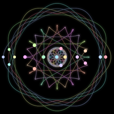 Paths of the 17 bodies of #723_17
